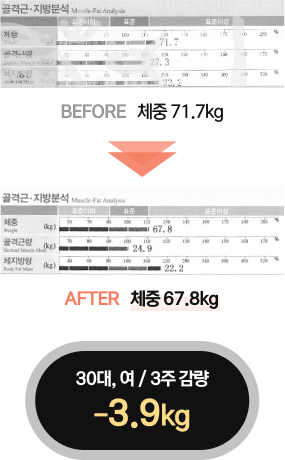 산후 다이어트 인바디 결과1